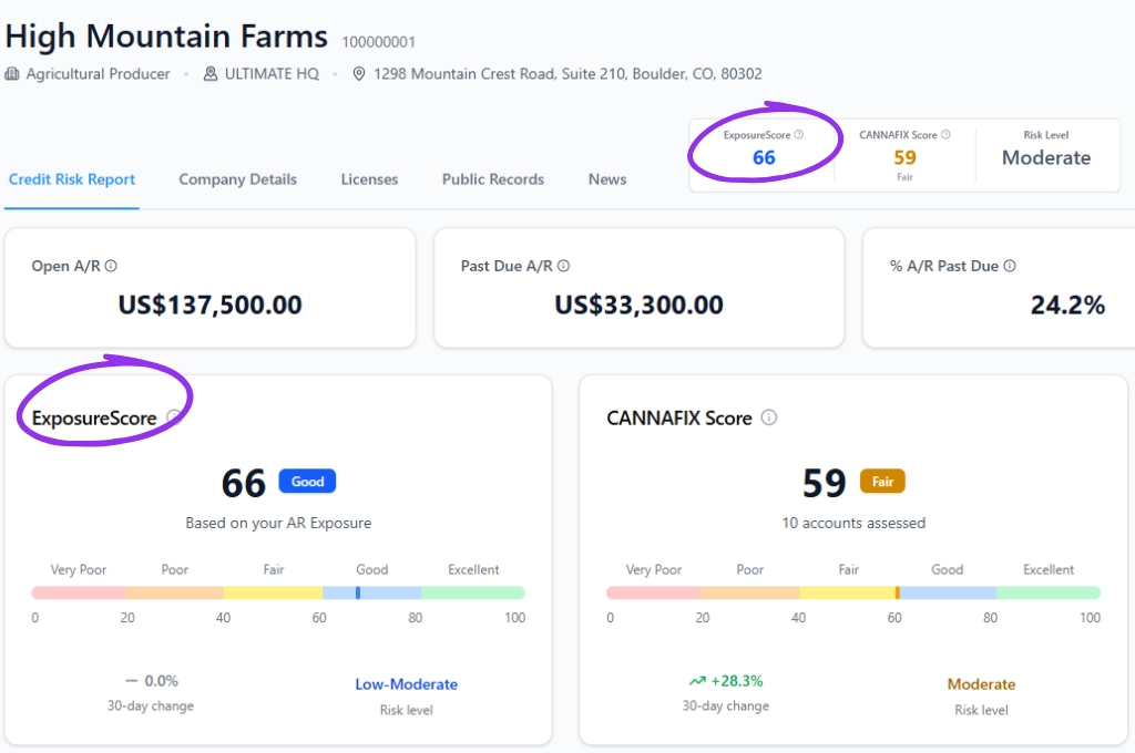 reklaim-exposure-score-dashboard-screenshot