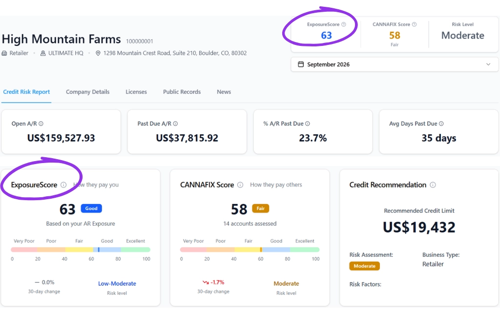 reklaim-exposure-score-dashboard-screenshot